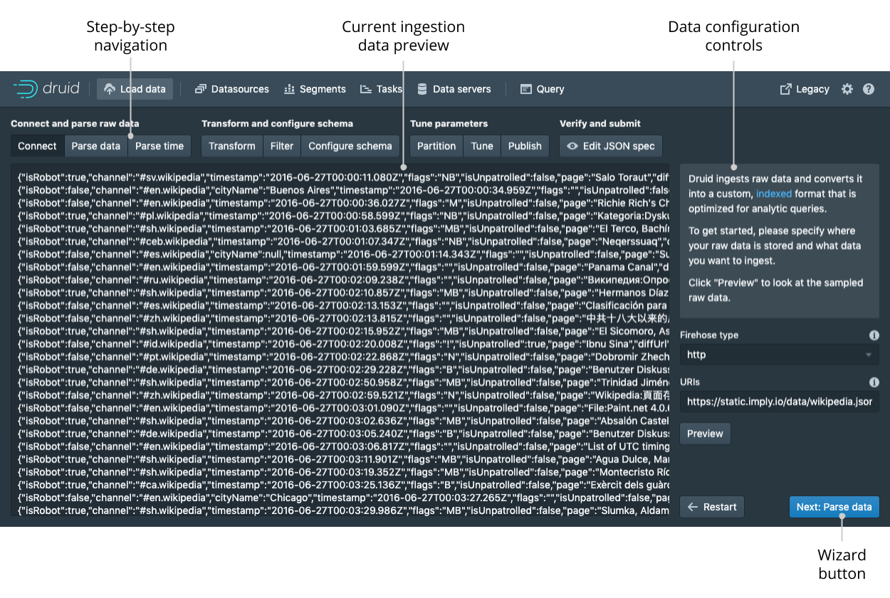 data-loader-2