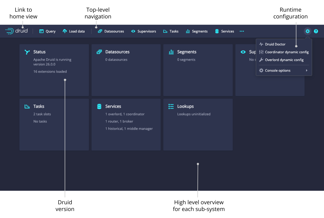 Web console home view