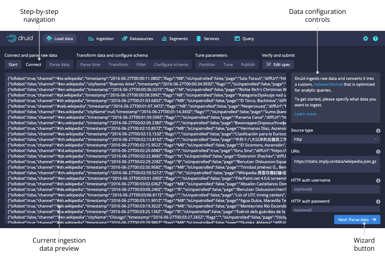 data-loader-2