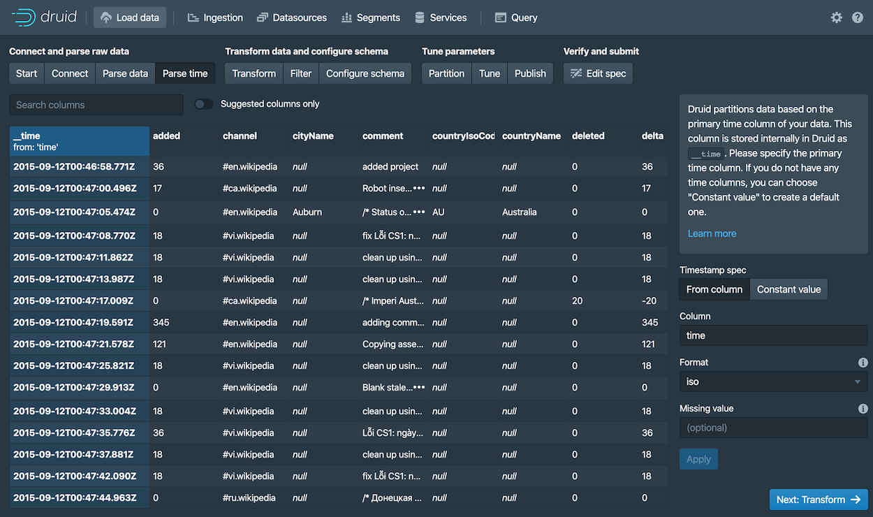 Data loader parse time