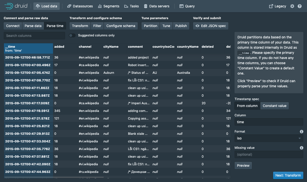 Data loader parse time