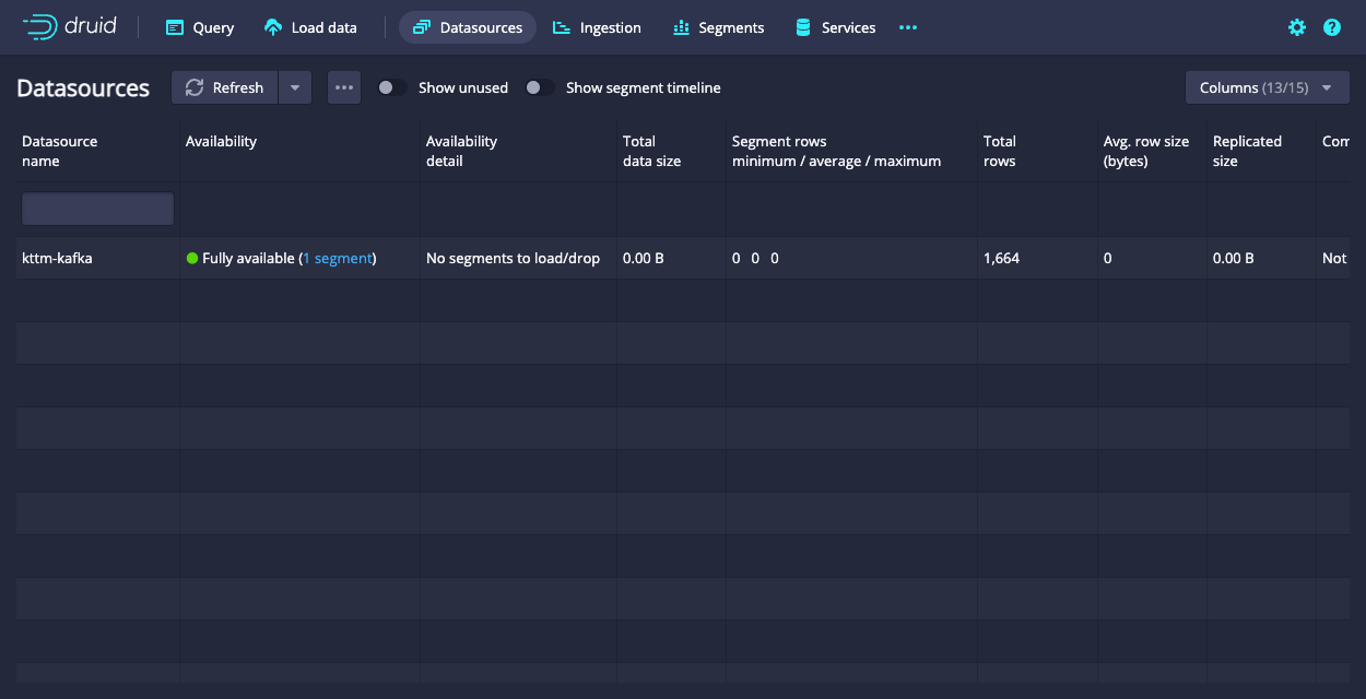 Datasource view