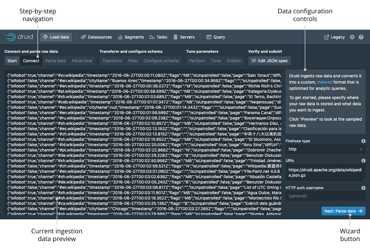 data-loader-2