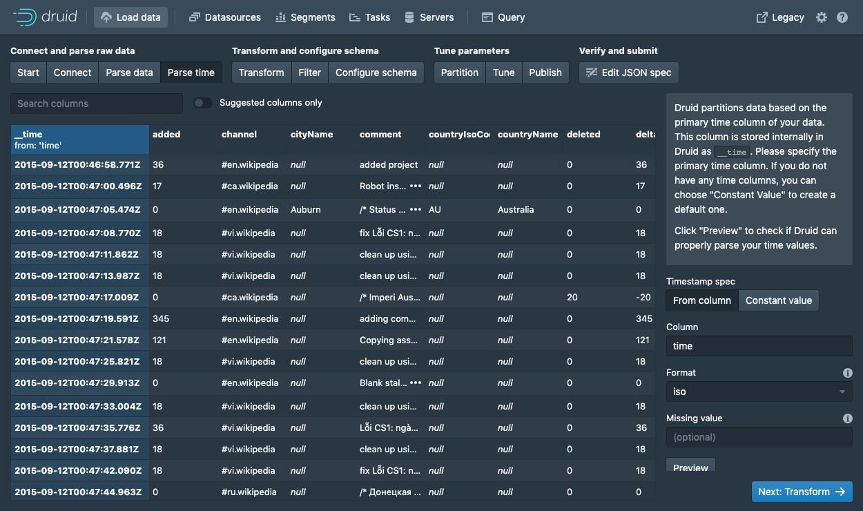 Data loader parse time