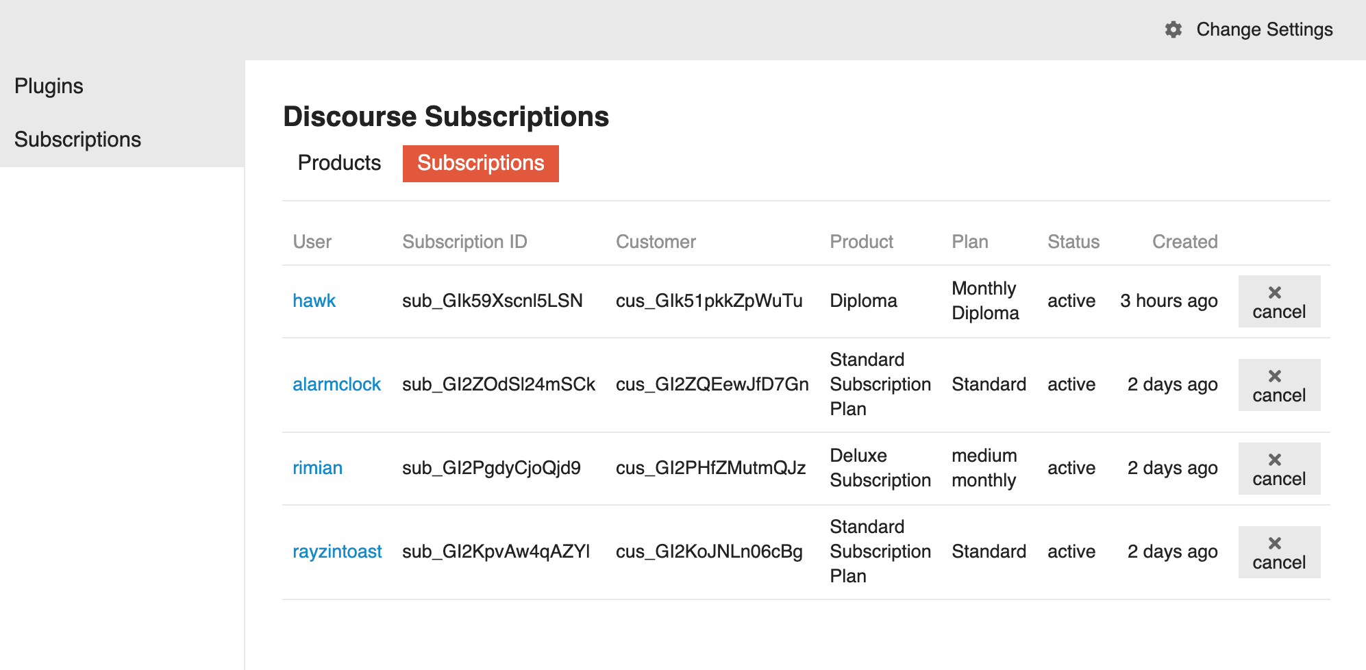 Admin Subscriptions