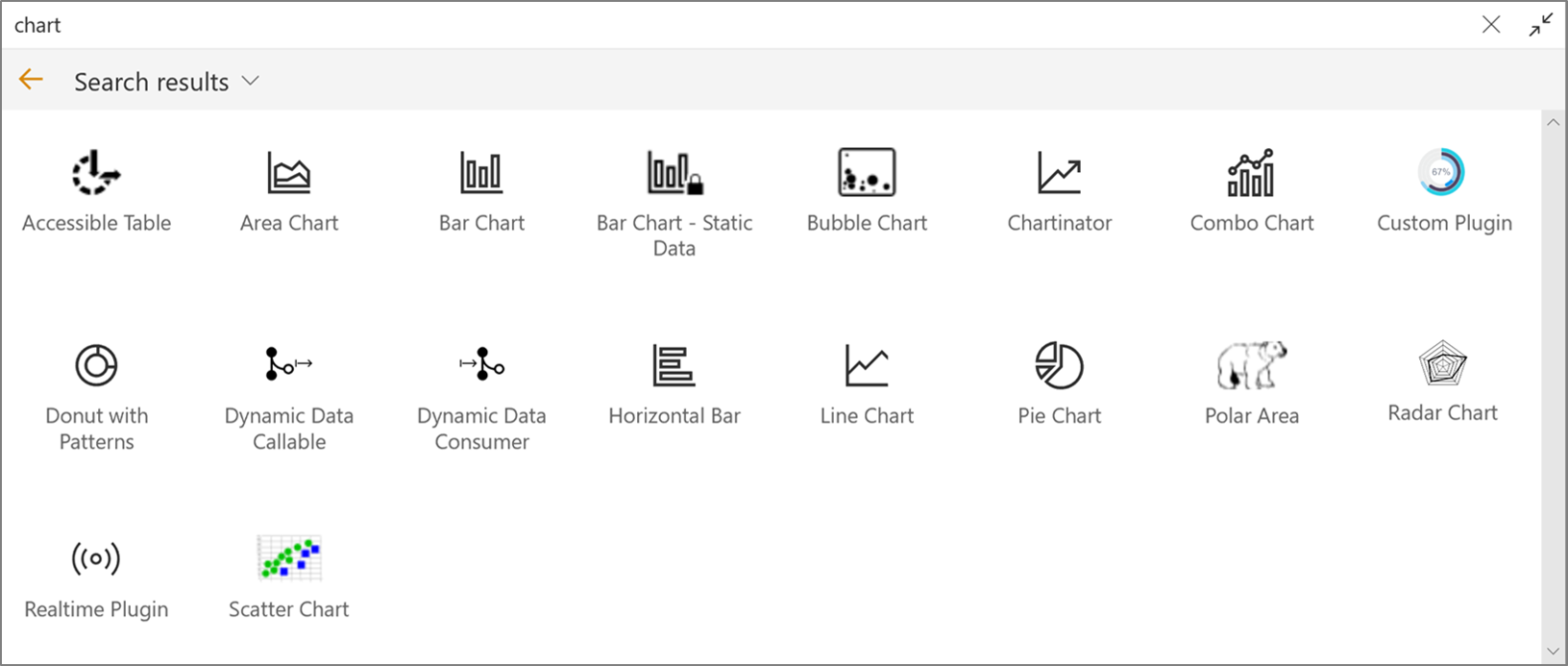 The list of web parts