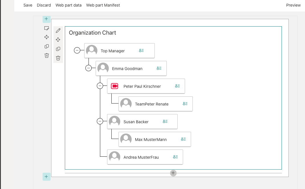 Organization Chart Web Part