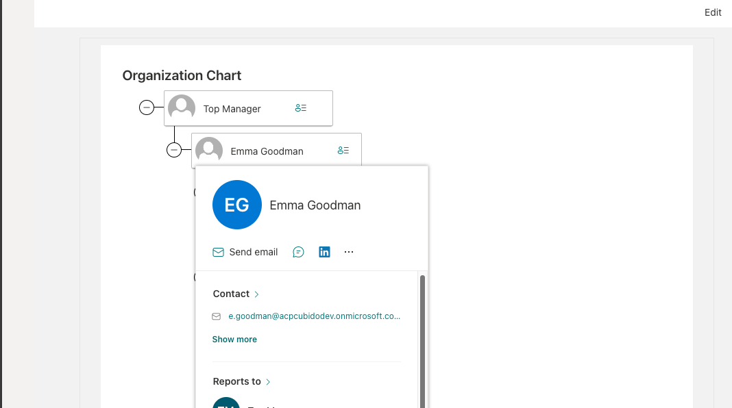 Organization Chart Web Part