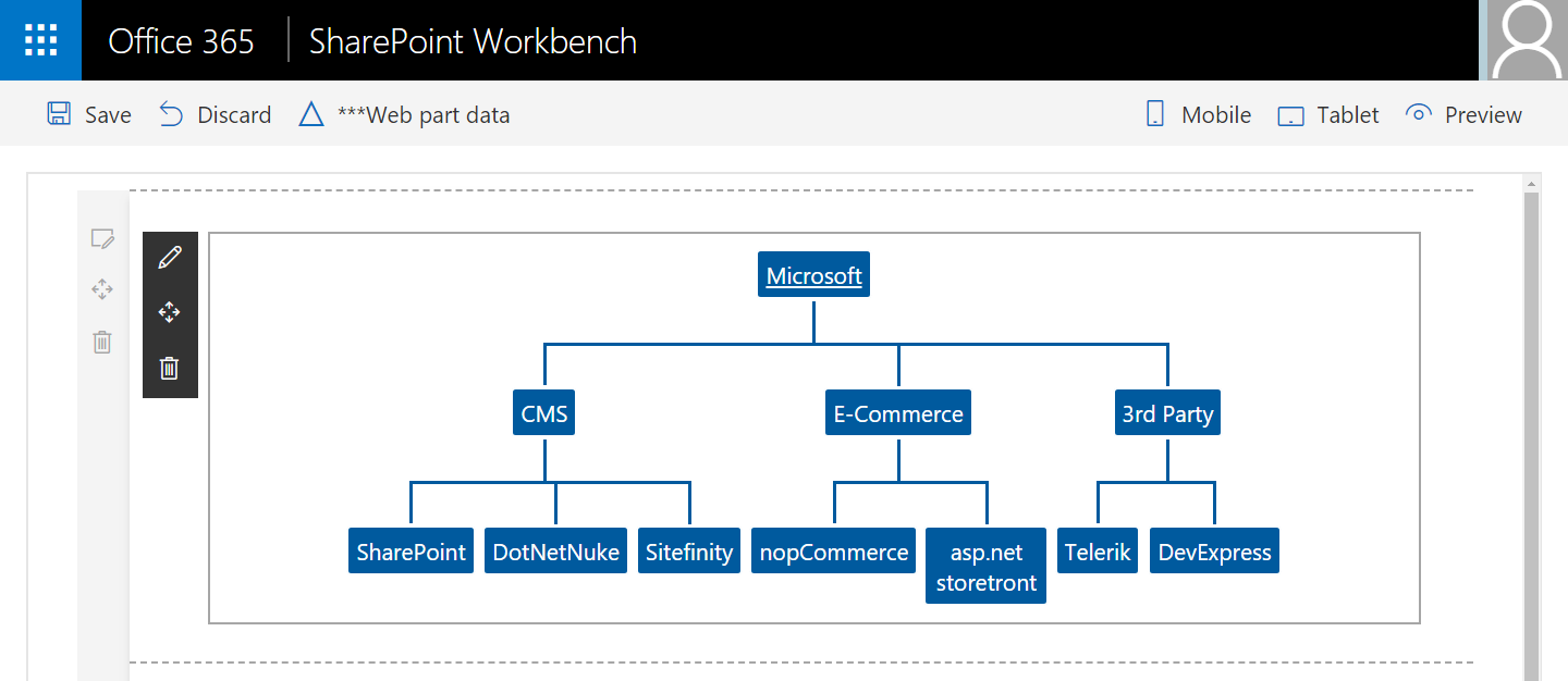 Local SharePoint Workbench Run