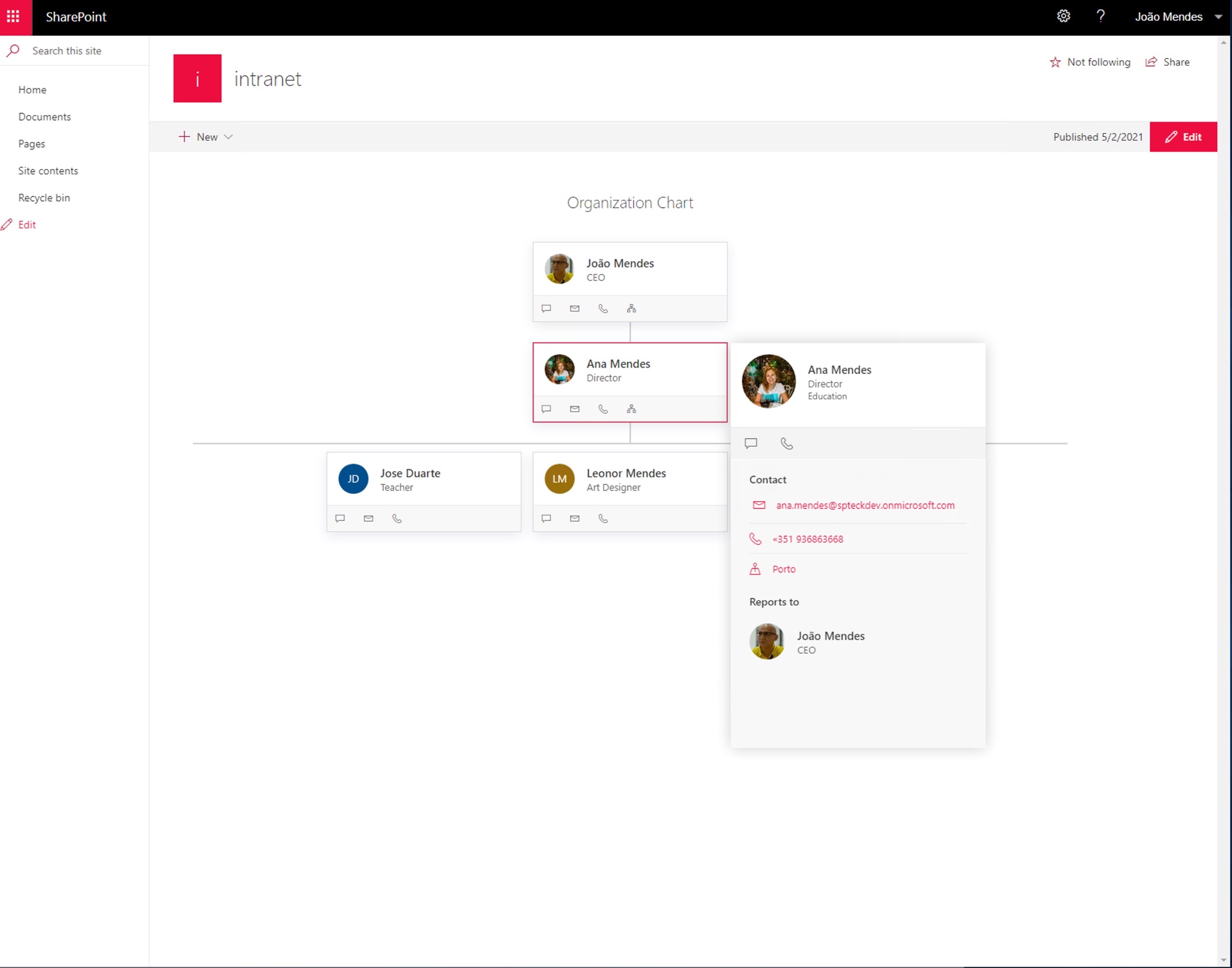 Organisation Chart