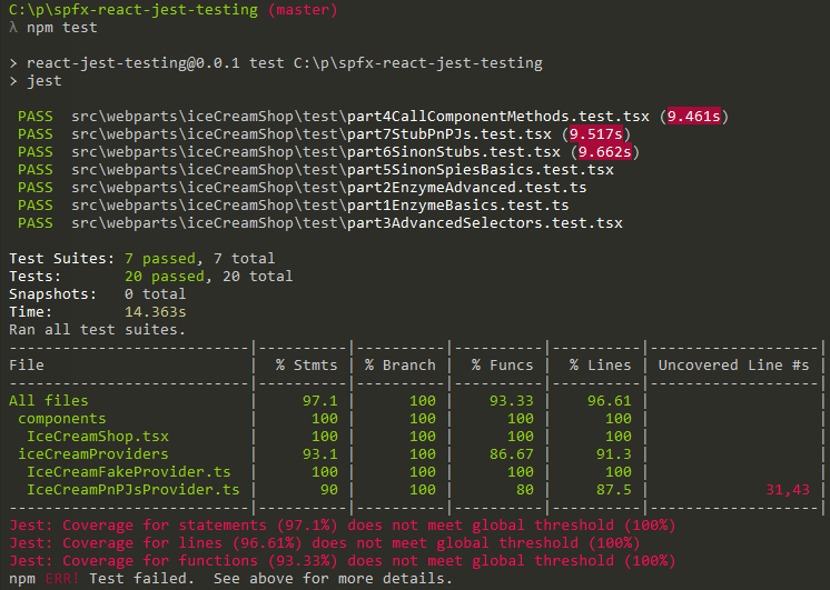 SharePoint Framework Jest tests code coverage reports