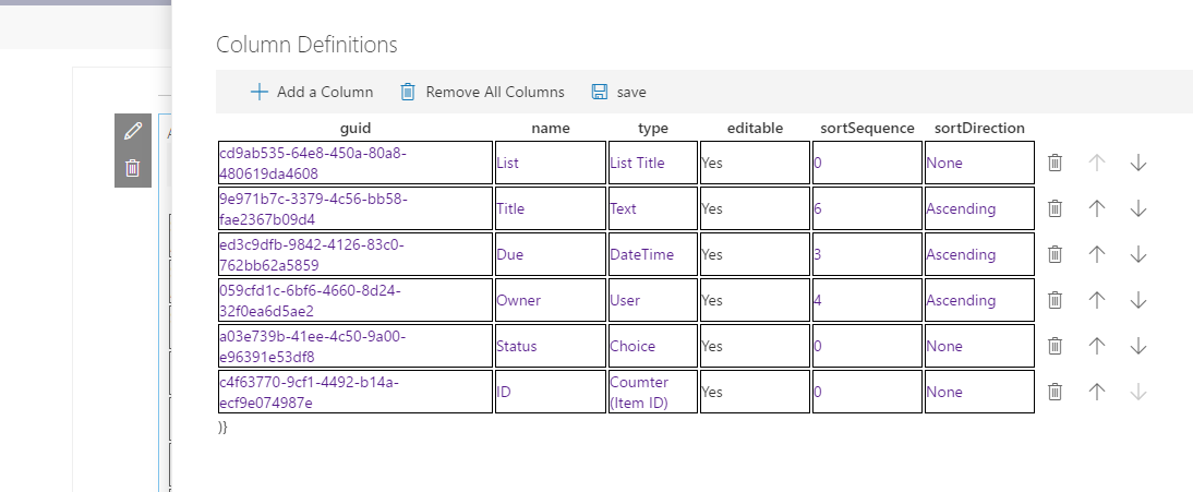 columnDefinitions panel