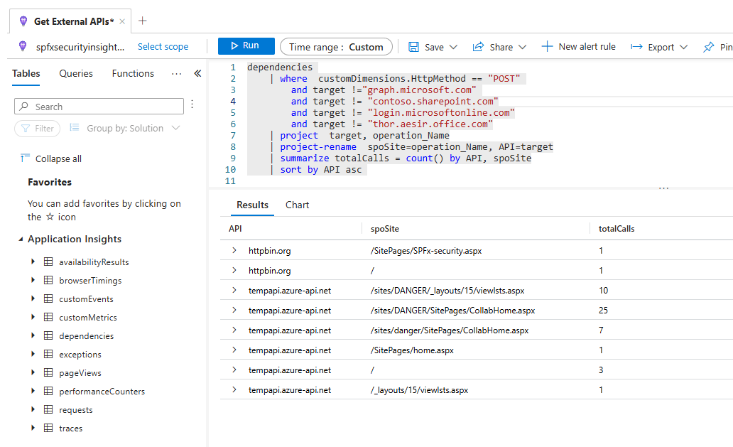 KUSTO query in Application Insights