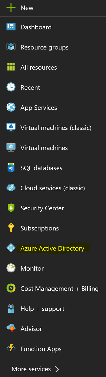 azure active directory