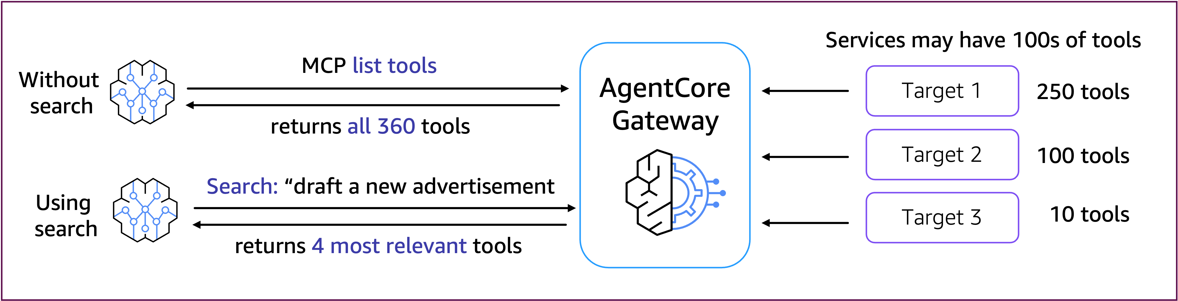 tool_search
