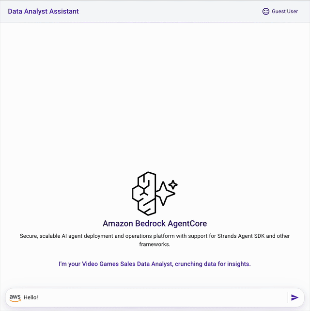 Conversational Data Analyst Assistant Solution with Amazon Bedrock AgentCore