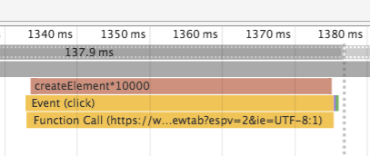 Marked Timeline