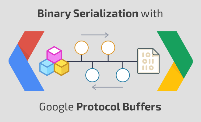 protocol-buffers-serialization